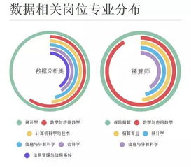 留學生海歸回國賣保險 他們憑什么罵我“丟了世界大學的臉”？
